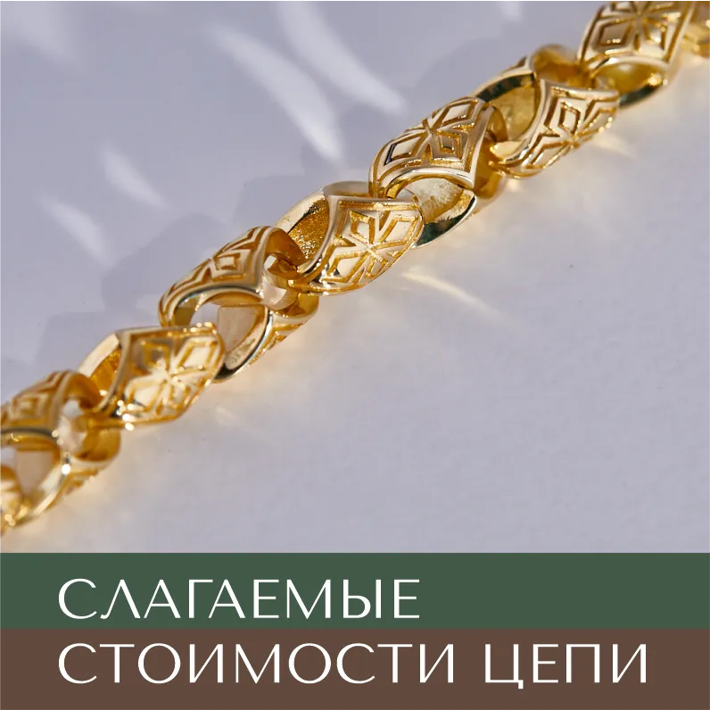 Слагаемые стоимости ювелирной цепи