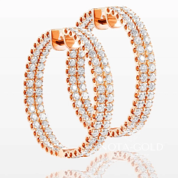 Что подарить дочери на 18 лет