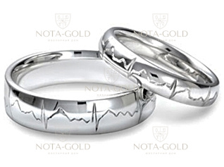 Обручальные кольца комбинированные на заказ (Вес пары: 12,5 гр.)