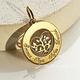 Что подарить маме на день рождения: лучшие идеи оригинальных и полезных подарков